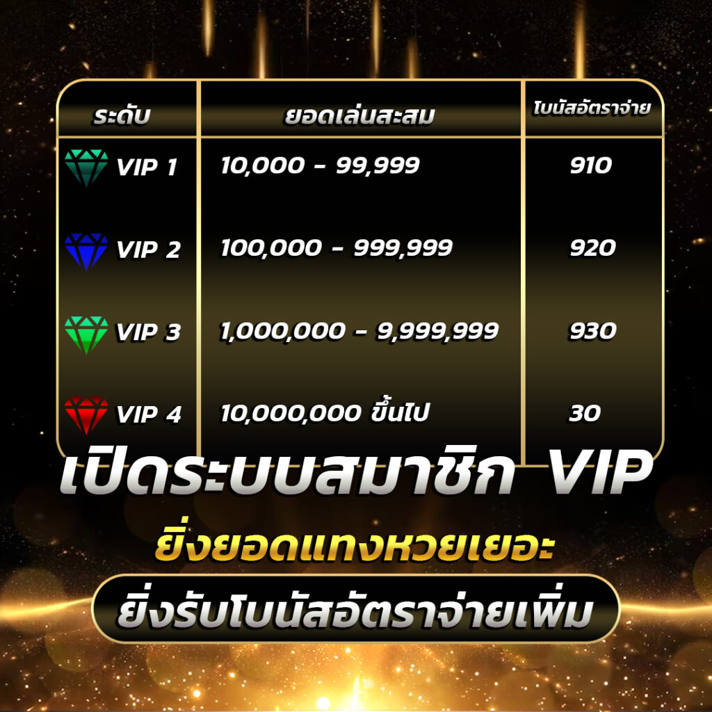 movewinbet