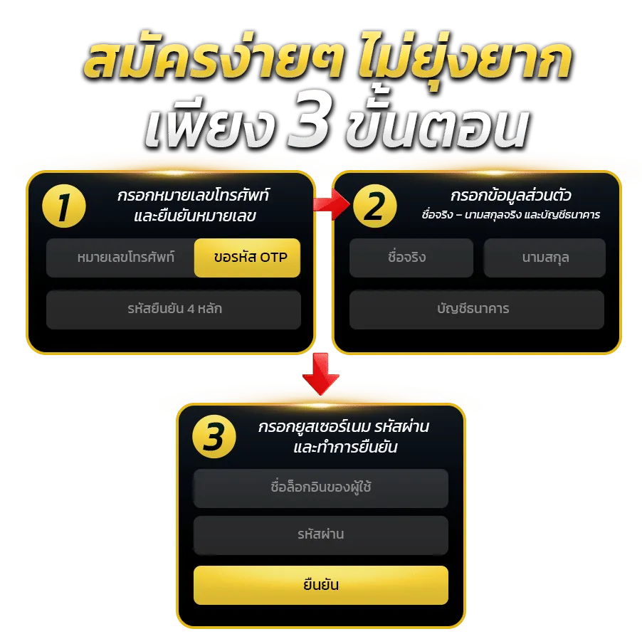 movewinbet