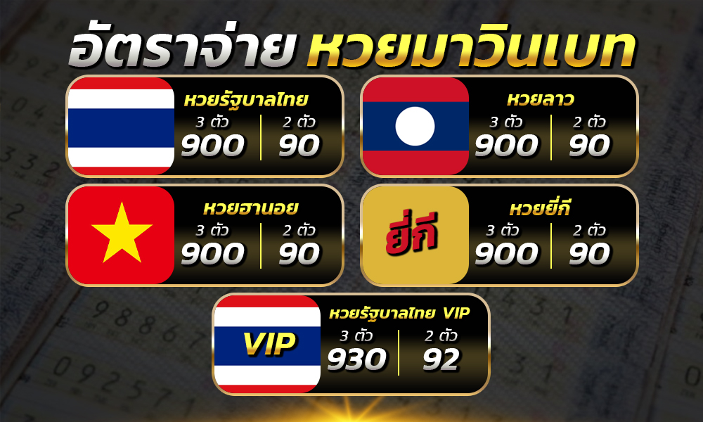 มาวินเบท